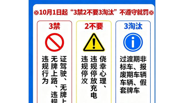 新规上路,电动车管理更严,违规停放充电需注意-有驾