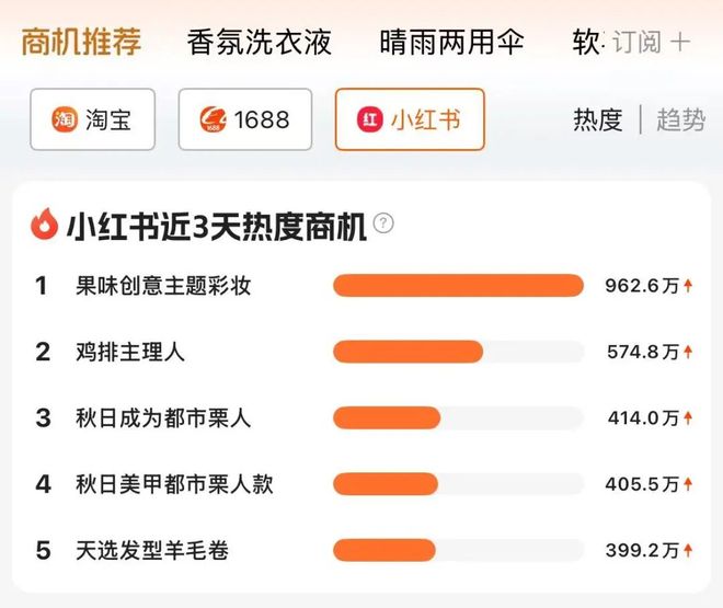 懂生意是指什么__懂生意场和投资场的女人厉害吗