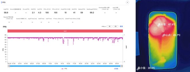 iPhone 16 系列跑崩坏星槎海的温度情况__iPhone 16 系列跑崩坏星槎海的温度情况