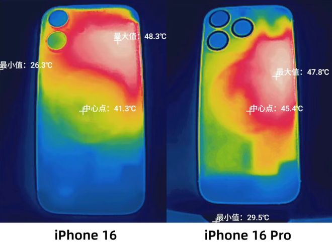 _iPhone 16 系列跑崩坏星槎海的温度情况_iPhone 16 系列跑崩坏星槎海的温度情况