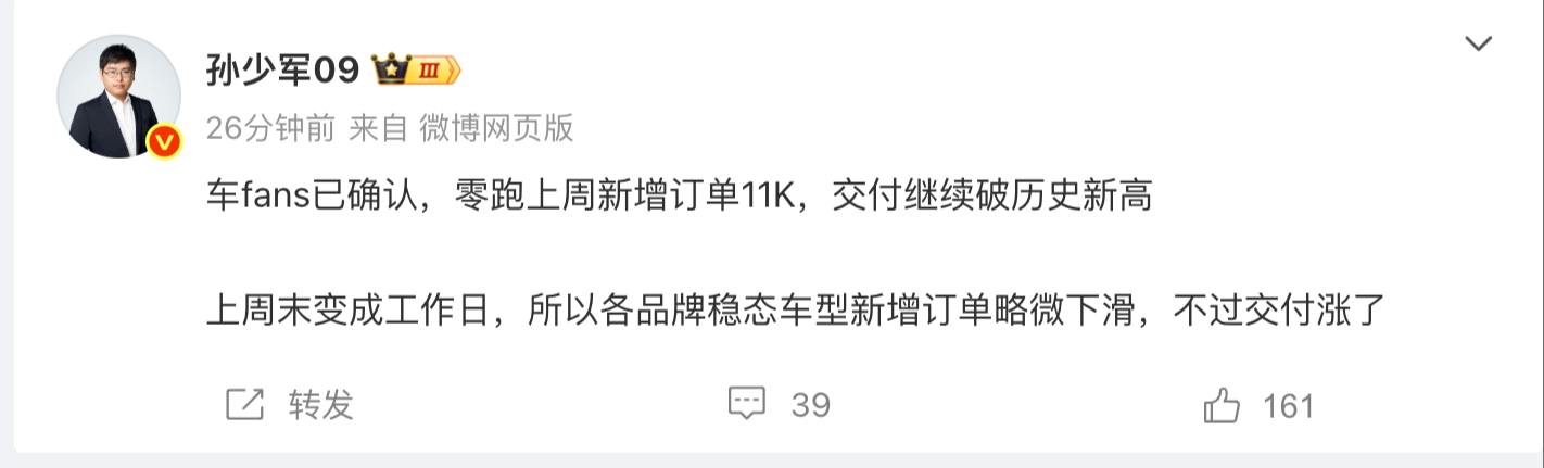 销量环比增长_什么是环比销售占比率_