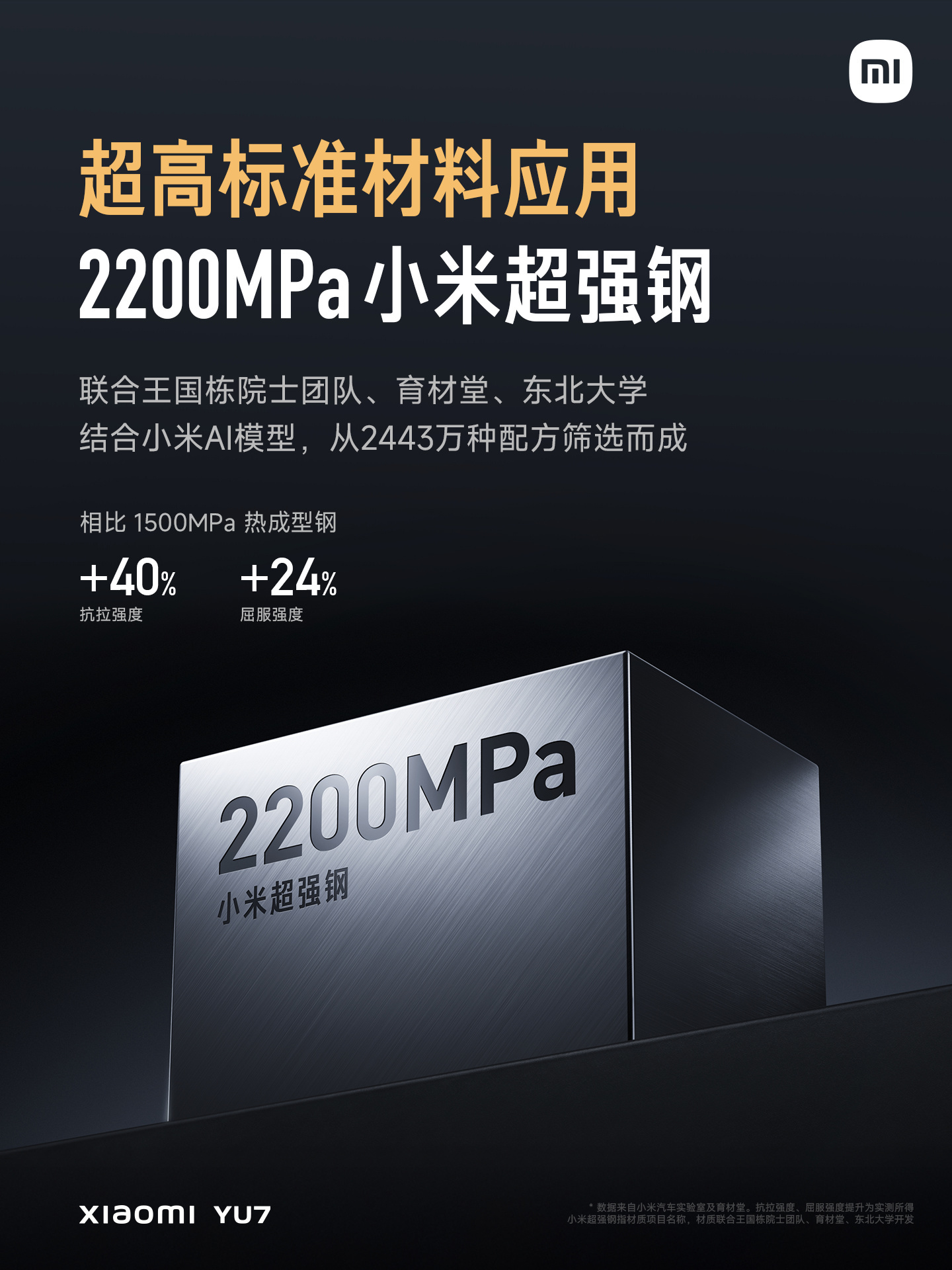 小米一块钢板_小米一块钢板的艺术之旅_