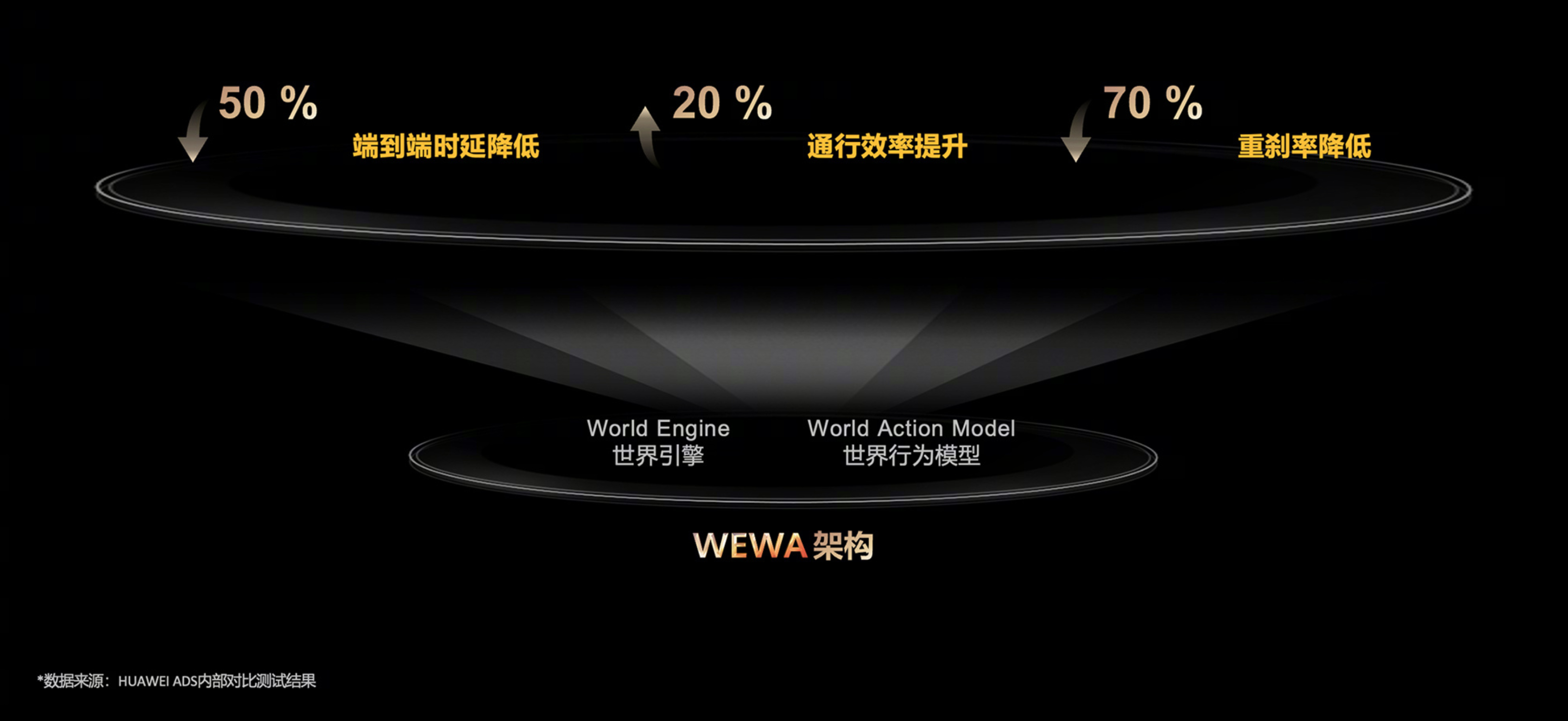 华为志气_玉茂高速改为阳化高速_