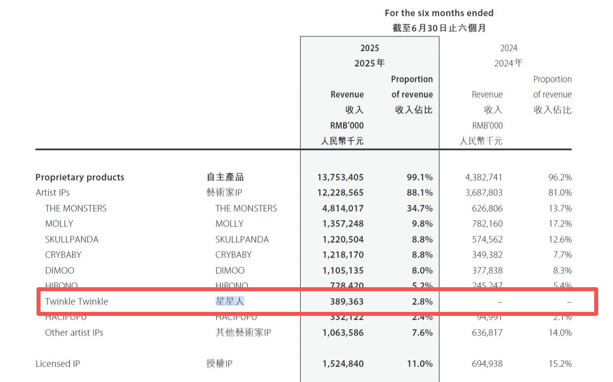 泡泡星秀榜是什么直播__潮版泡泡是什么运动