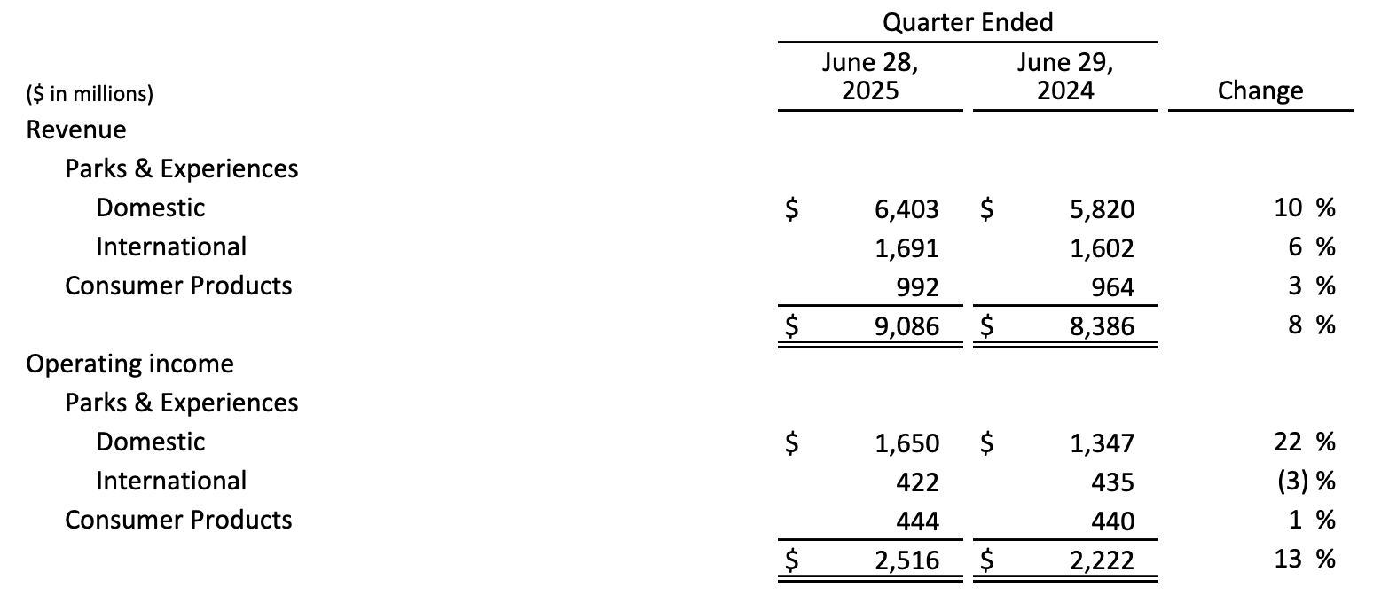 _迪士尼洗手泡泡_泡泡机迪士尼