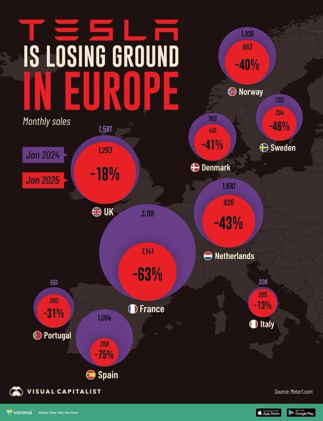特斯拉欧洲股价__特斯拉股票欧盘