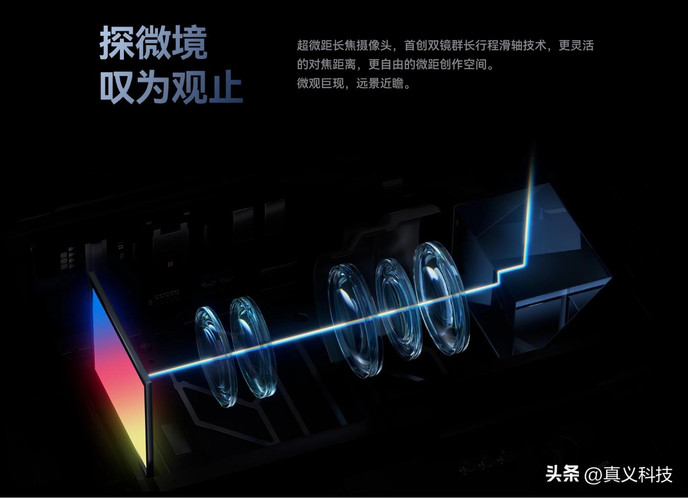 华米OV卷爆的长焦方案有何价值？一文看懂手机潜望镜头之演化史__华米OV卷爆的长焦方案有何价值？一文看懂手机潜望镜头之演化史