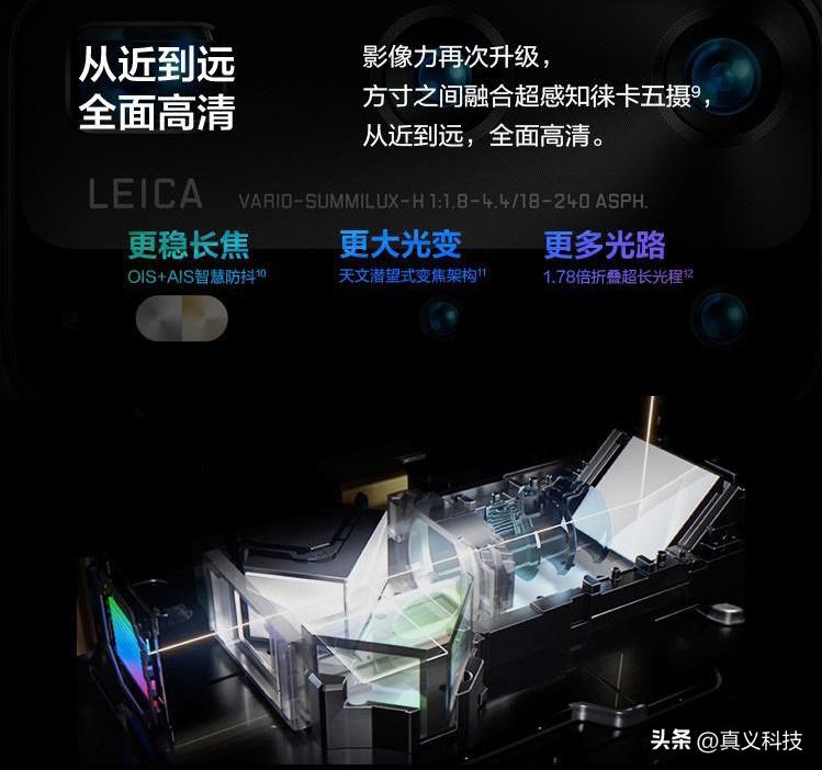 华米OV卷爆的长焦方案有何价值？一文看懂手机潜望镜头之演化史__华米OV卷爆的长焦方案有何价值？一文看懂手机潜望镜头之演化史