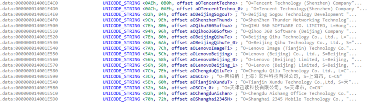 微软Windows再次被指暗藏后门,区别对待中国用户_微软Windows再次被指暗藏后门,区别对待中国用户_