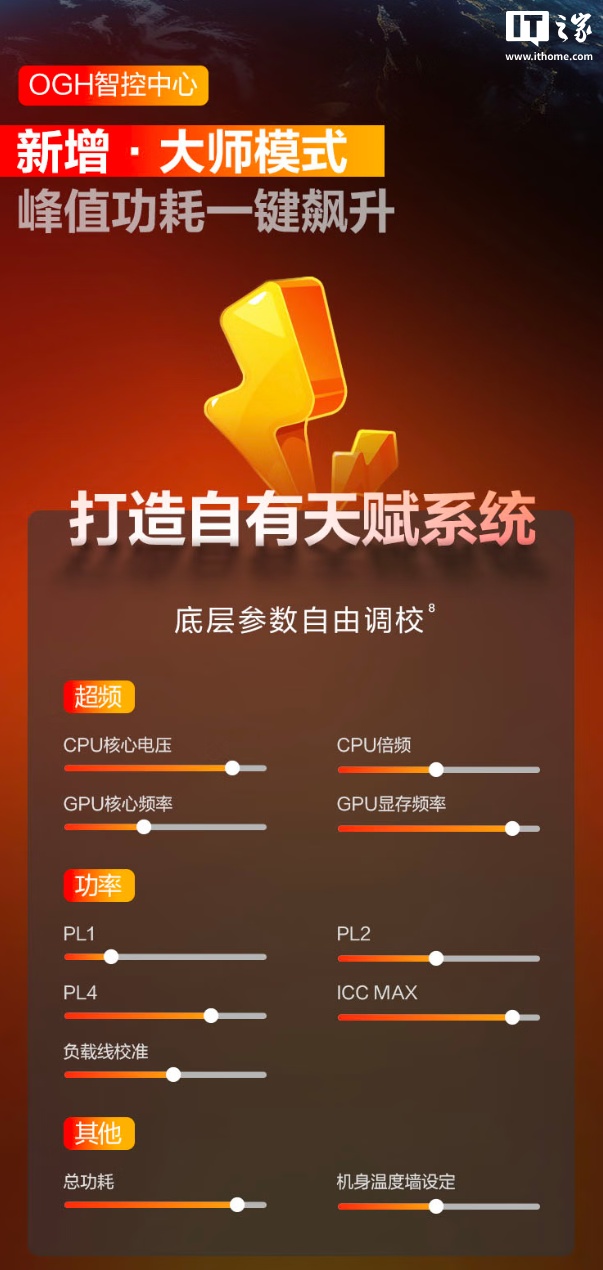 暗影精灵预售_暗影精灵最新_