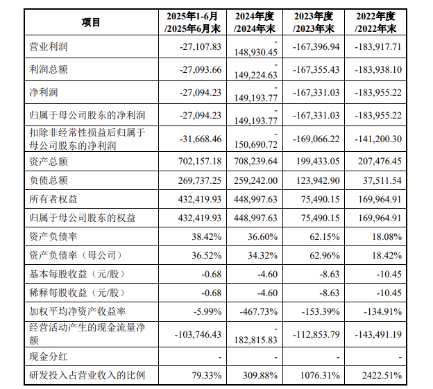 摩尔线程创始团队__摩尔芯片公司