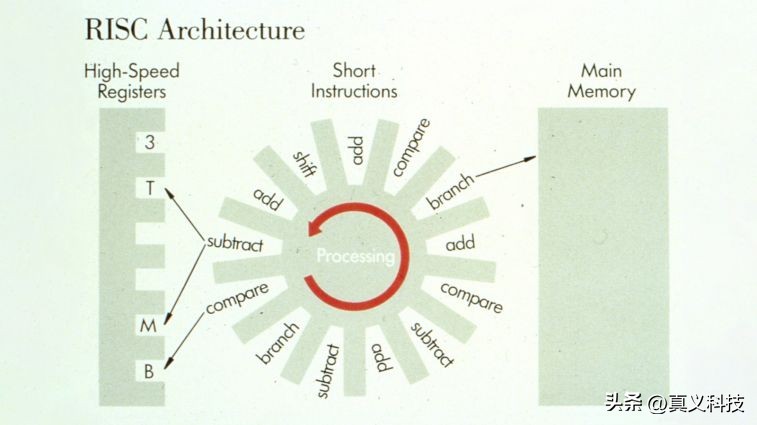 帝国造就了我在线阅读__帝国心态