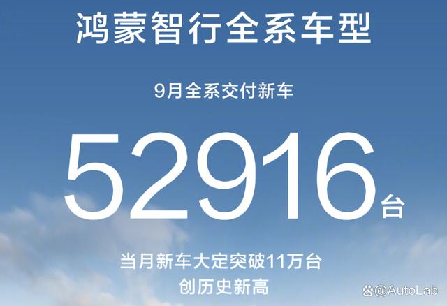 9月销量榜:蔚小理齐头并进;吉利银河紧追比亚迪-有驾