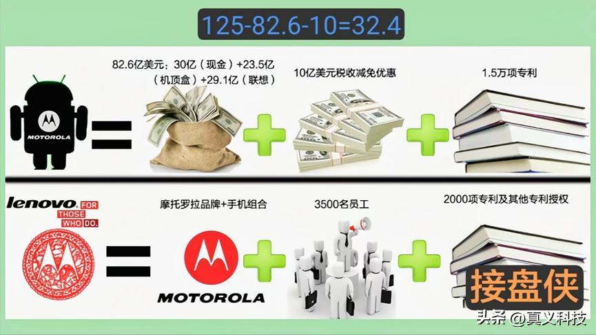 百年西敏寺犬展全场总冠军回顾_未来科技感摩托车_