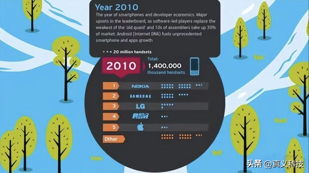 三线军工兴衰历程_南京爱立信熊猫通信_