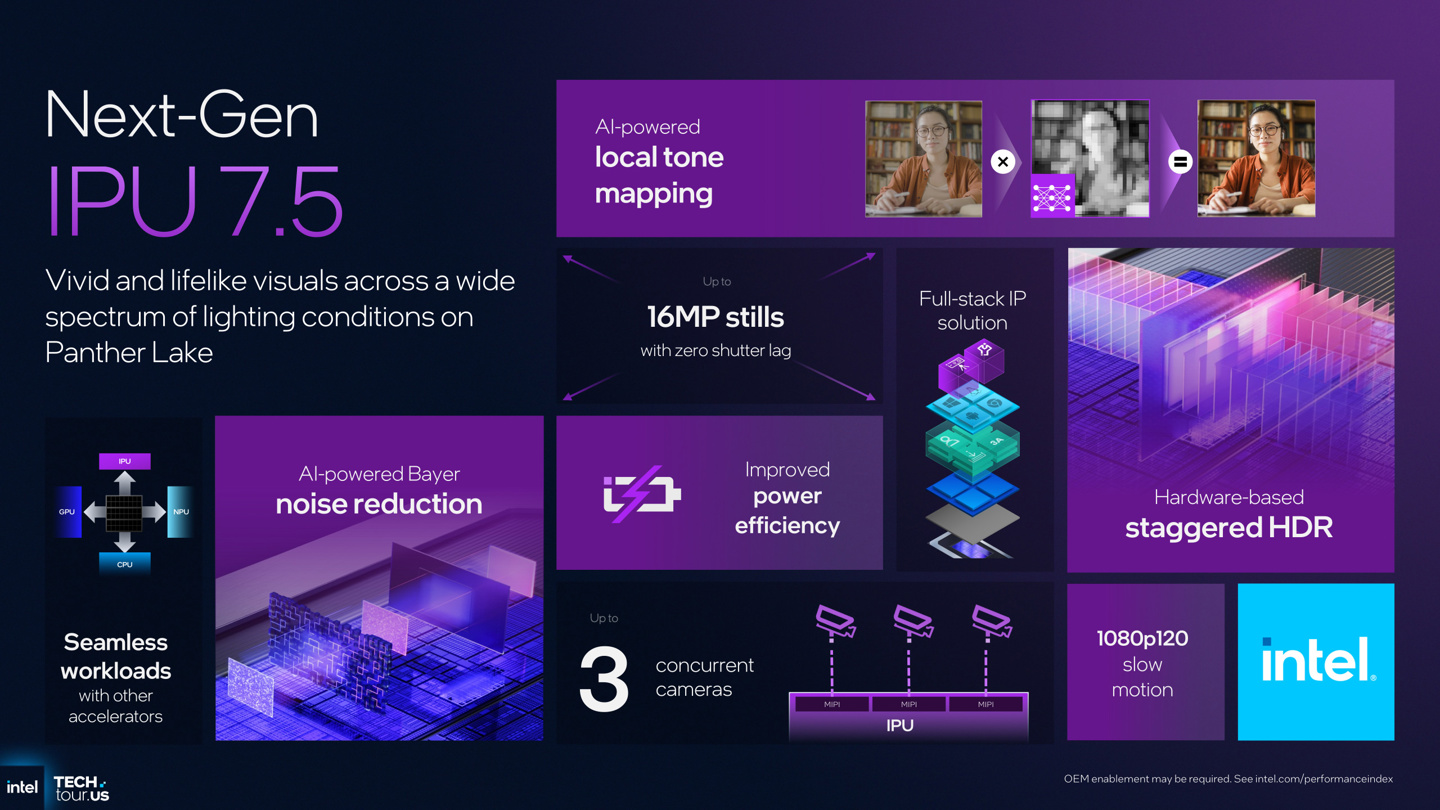 英特尔酷睿介绍_英特尔公告_