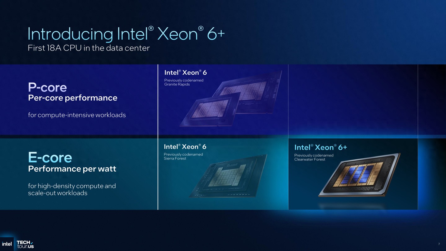 英特尔至强处理器型号__英特尔最新至强处理器