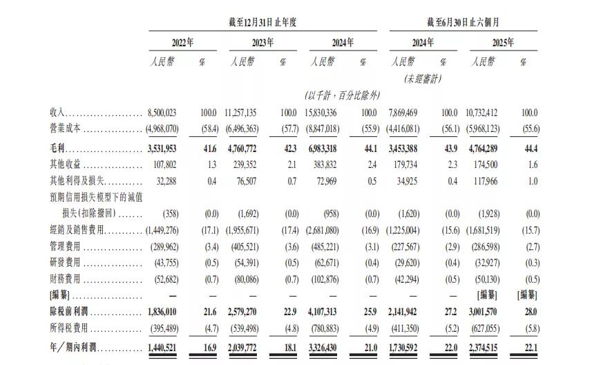 港股饮料_港股饮料股_