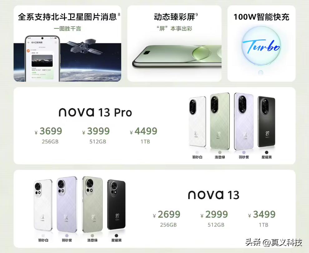 华为史沛_华为史耀宏百科_