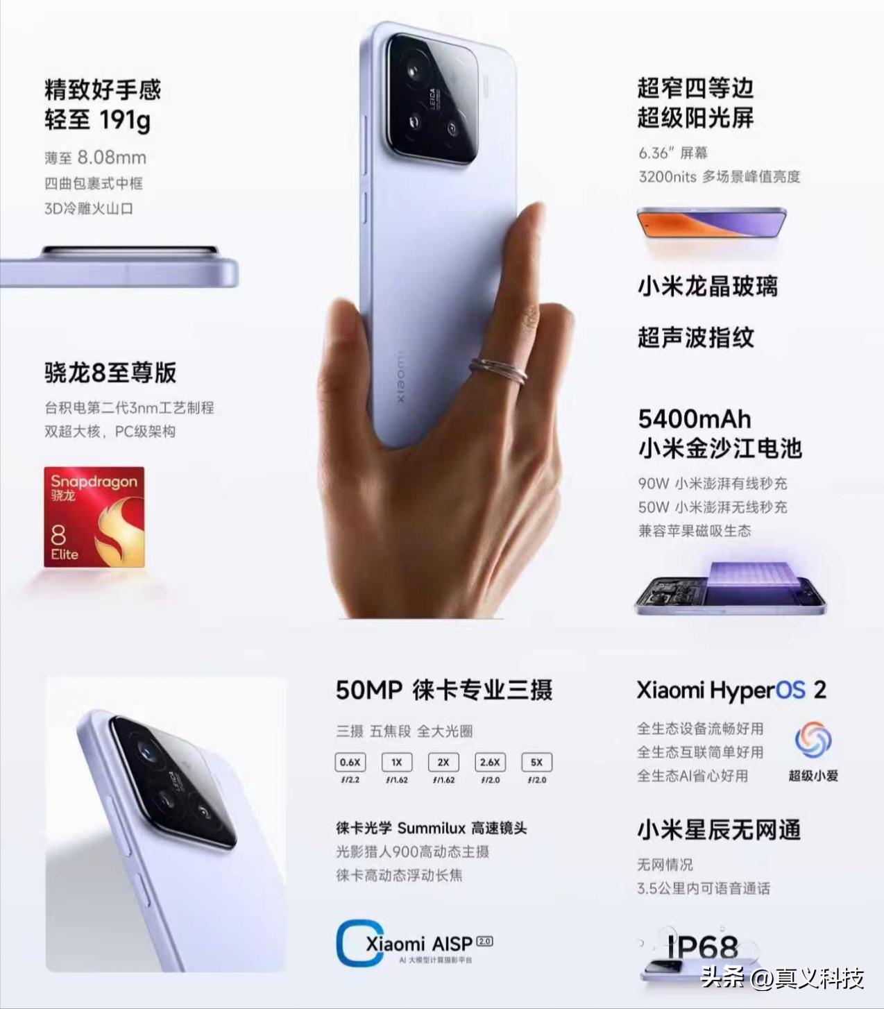 _小米史上最经典的八款旗舰手机——“米冲高”路上的擎天八柱_小米史上最经典的八款旗舰手机——“米冲高”路上的擎天八柱