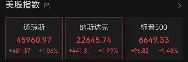 美股集体反弹_美股反弹全线收涨_