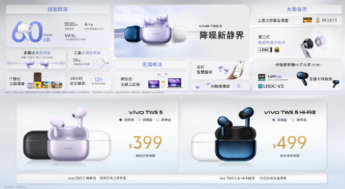 vivo TWS 5耳机10月17日开售：399元起，最大降噪60dB