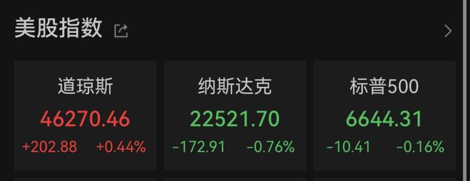 美股鲍威尔_鲍威尔债券_