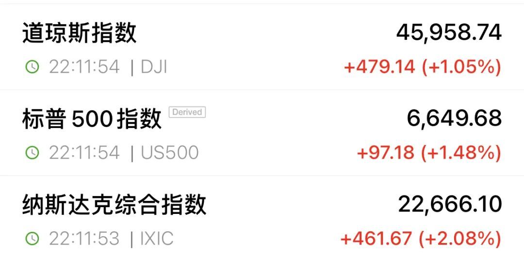 深夜，全线大涨！中国资产爆发_深夜，全线大涨！中国资产爆发_