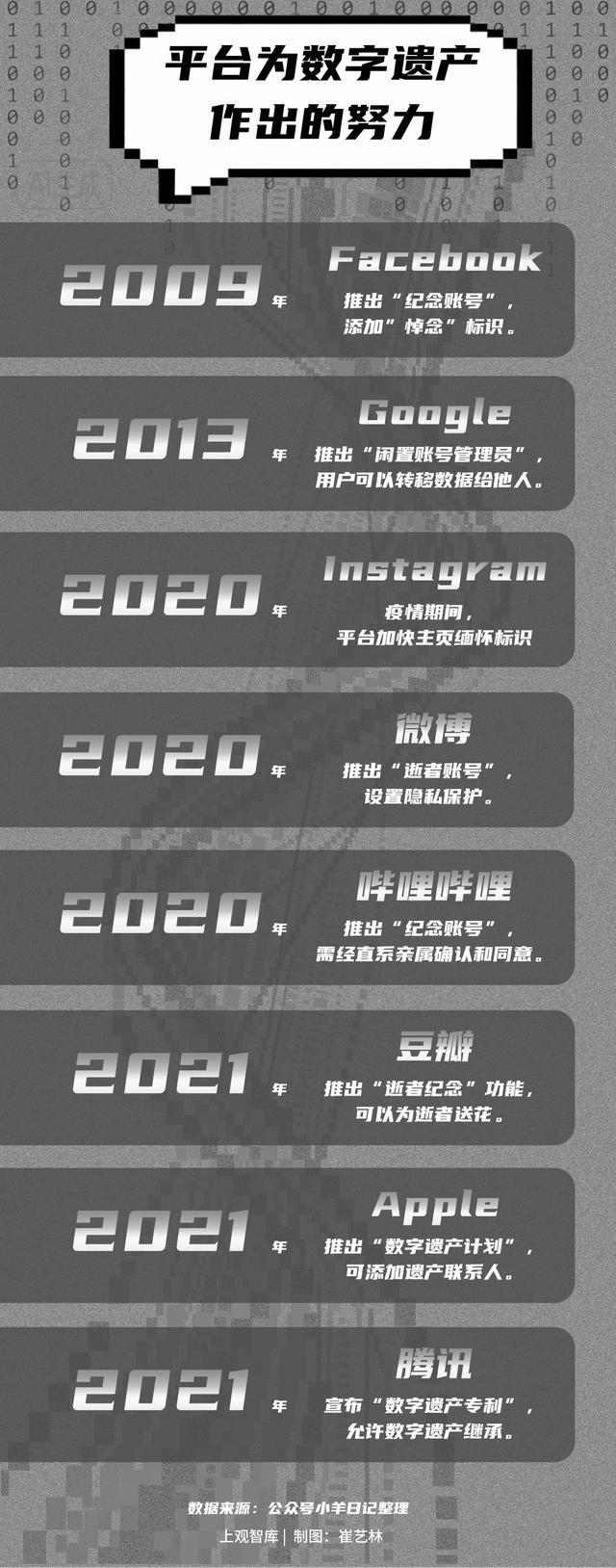 _遗产处置的法律依据_遗产处理原则