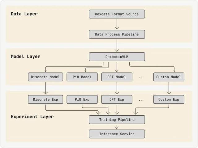 智能炒菜机靠谱吗__猎豹清理大师怎么开启一键加速