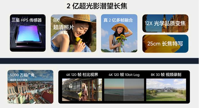 街拍cd精选系列街拍vip__迪奥香水真我系列几款