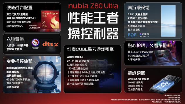 红魔努比亚_努比亚红魔百度百科_