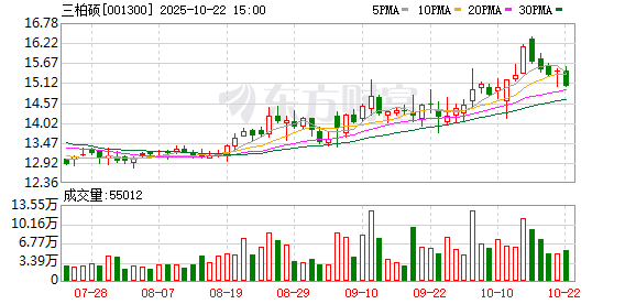 拟购买资产什么意思_拟购入的原材料属于资产吗_