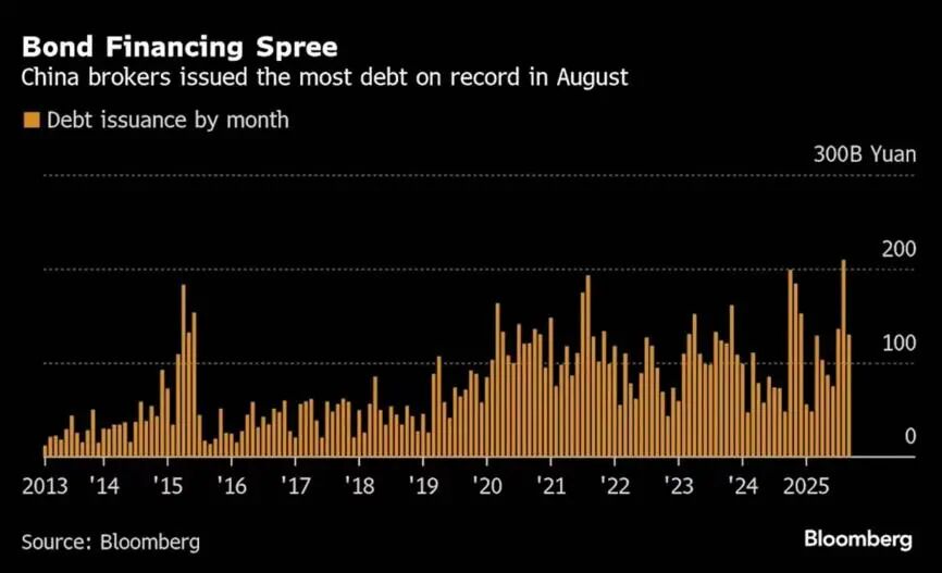 _a股慢牛行情_科技股暴跌引发恐慌