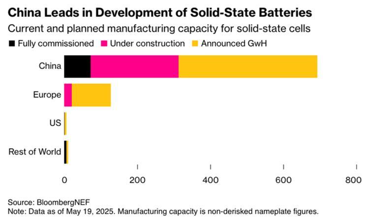 科技股暴跌引发恐慌__a股慢牛行情