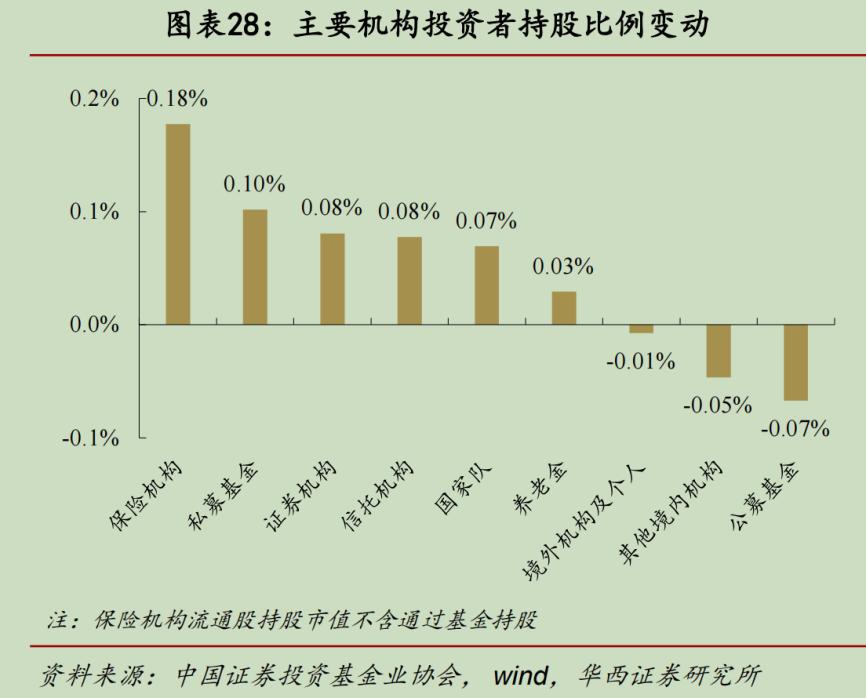 a股慢牛行情_科技股暴跌引发恐慌_