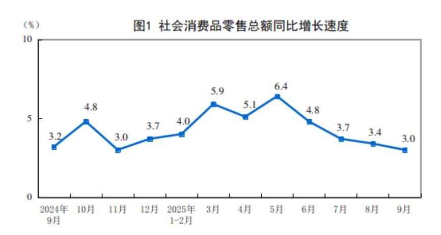 上海股市怎么样_股市效应_