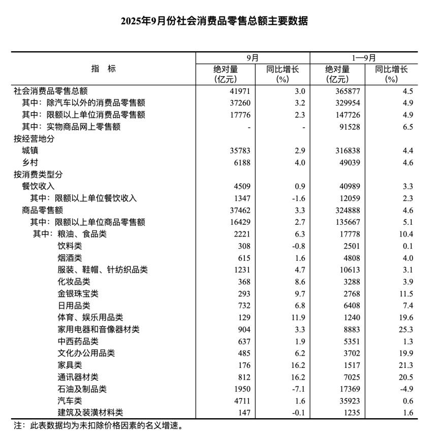 上海股市怎么样_股市效应_