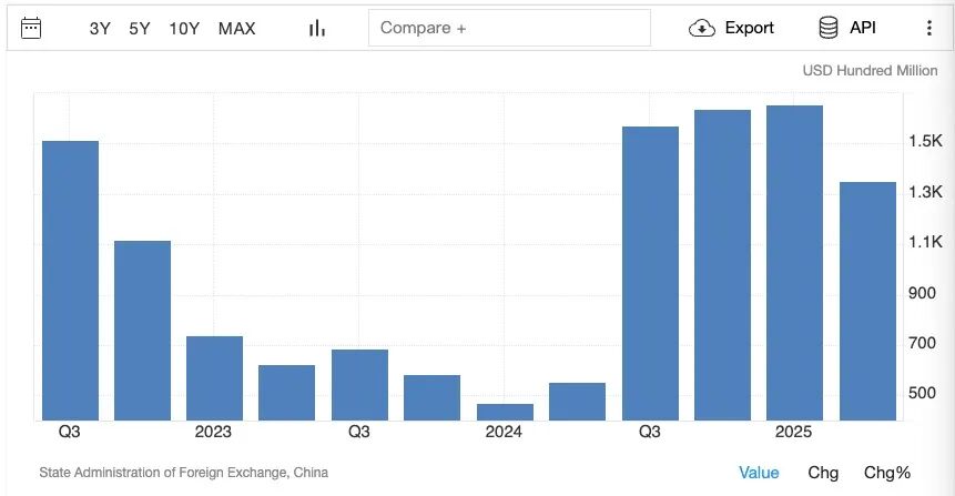 关键优势绝不能放弃,这是中国经济的底气和命脉__关键优势绝不能放弃,这是中国经济的底气和命脉