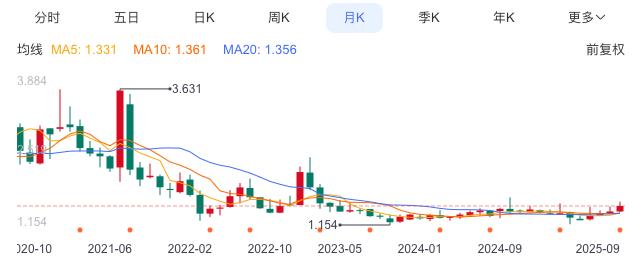 关键优势绝不能放弃,这是中国经济的底气和命脉_关键优势绝不能放弃,这是中国经济的底气和命脉_