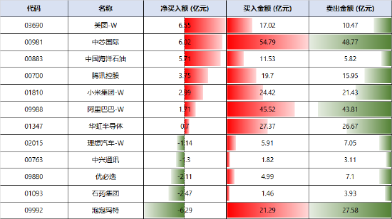 港股一季度__港股出季报吗