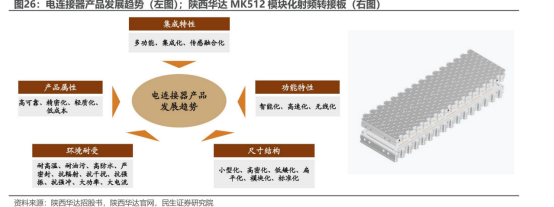 _公牛集团股票分红_公牛2021分红