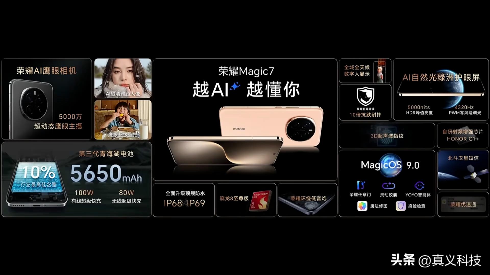 _荣耀魔法书2019_荣耀魔法系列