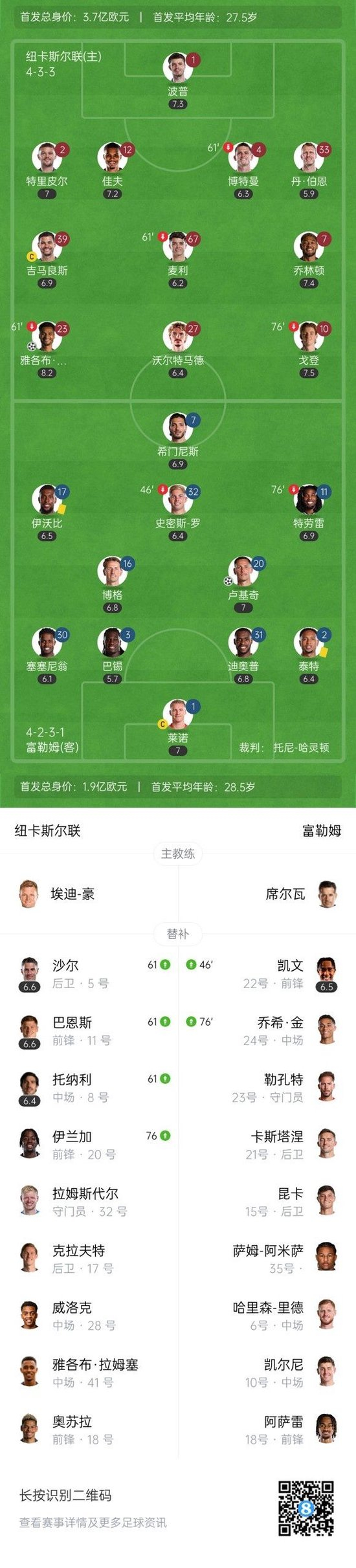 托雷斯失单刀_李毅亚洲杯失单刀视频_