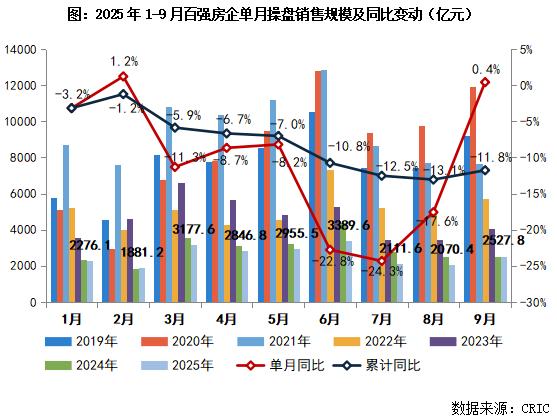 爆发雷霆形容什么__突然暴风雨来临电闪又雷鸣