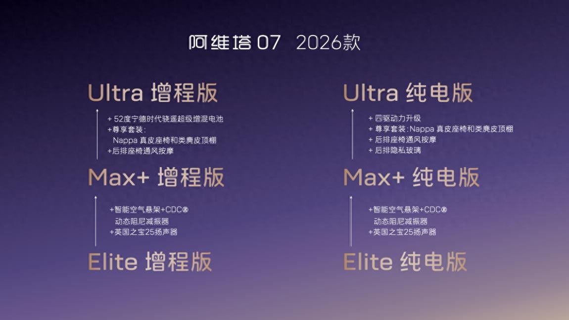 荣耀9高配和尊享区别__高配版和尊享版的区别