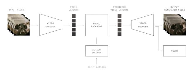 _掏十四万请卧底进家门，你可能还得给它洗衣服？_掏十四万请卧底进家门，你可能还得给它洗衣服？