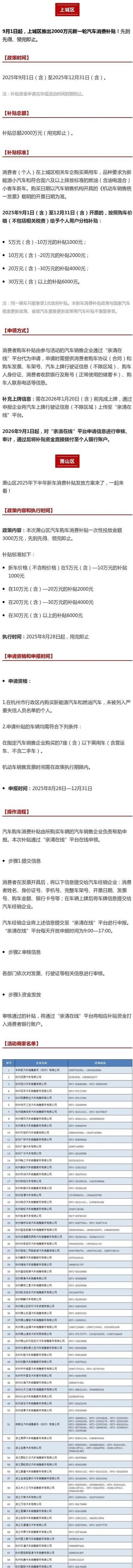6000块就这么直接砸你脸上年底想买车的朋友杭州这波操作有点意思,手快有手慢无让犹豫不决的人心动不已-有驾