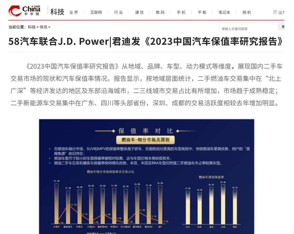 换个车开__换车划算还是继续开划算