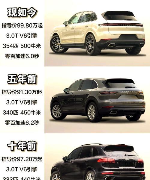 江苏车主的保时捷卡宴：六年车龄后备箱常备机油-有驾